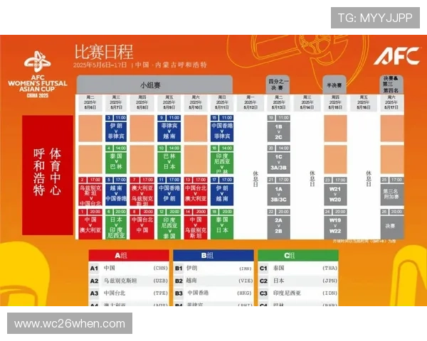 2026年女足世界杯举办城市及场馆详细介绍与交通指南