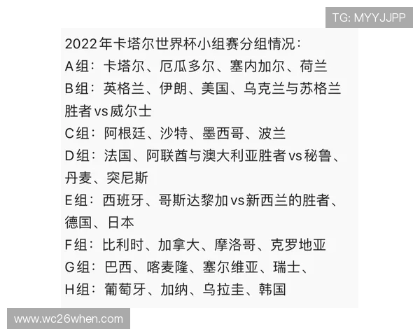 世界杯分组抽签时间安排及抽签现场流程全方位解读