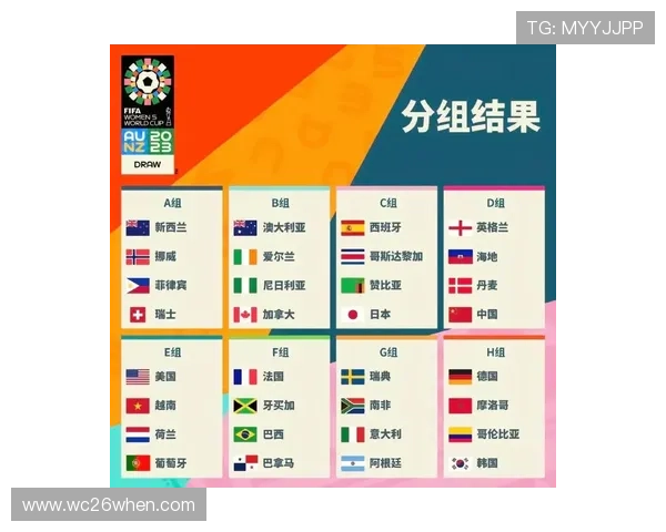 全面解析国足世界杯预选赛赛程表，提前了解每场比赛的时间、地点及重要赛事安排