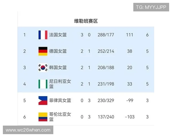 全面解读世界杯总排名变化背后原因，帮助球迷理解排名调整的关键因素