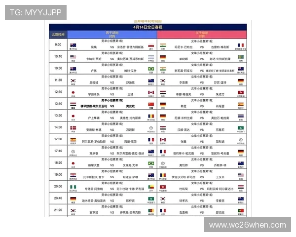 2026世界杯预赛赛程表图片更新,帮助球迷及时掌握比赛时间和赛程变动情况