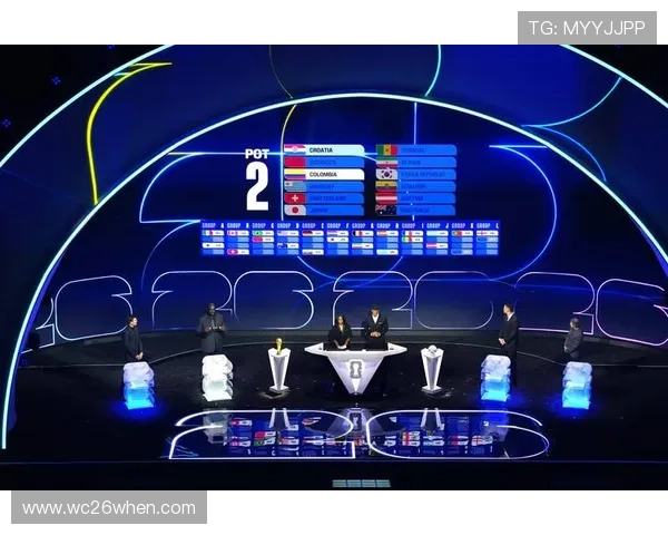 2026美加墨世界杯抽签结果对各参赛队伍的影响及晋级前景分析