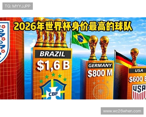 2026美加墨世界杯预选赛积分榜最新排名情况全面解析
